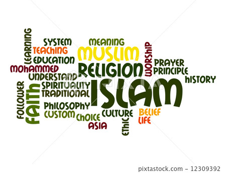 Islam word cloud Islam word cloud 12309392