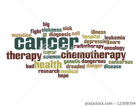 Cancer word cloud Cancer word cloud 12309394