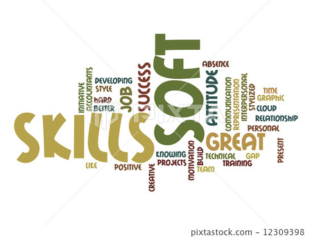 Soft skills word cloud Soft skills word cloud 12309398