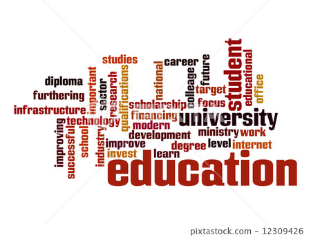 Education word cloud Education word cloud 12309426