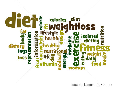 Diet word cloud 12309428