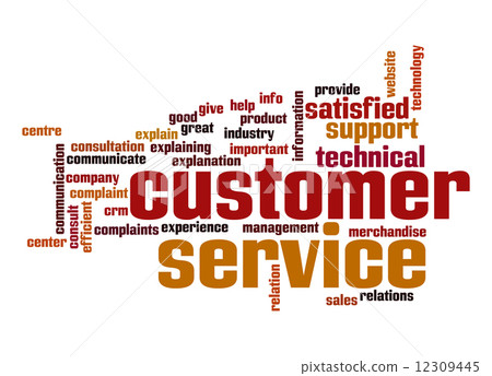 Customer support word cloud Customer support word cloud 12309445