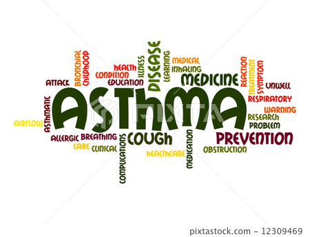 Asthma word cloud 12309469