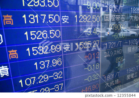 Stock Price Board Stock Price Board 12355844