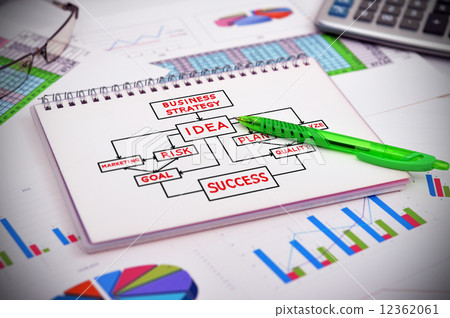 business plan 12362061