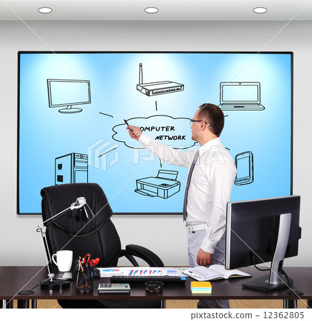 computer network 12362805