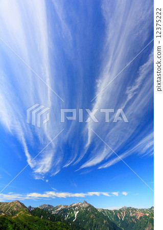 從北阿爾卑斯山·Mt. Idensidake到Mtrus Cloud 12375222