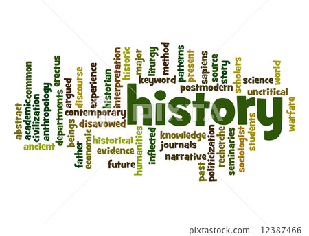 History word cloud 12387466