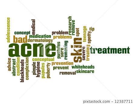Acne word cloud 12387711