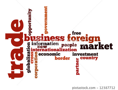 Trade word cloud 12387712