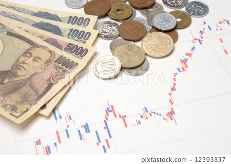 Asset management image - stock price chart and money Asset management image - stock price chart and money 12393837