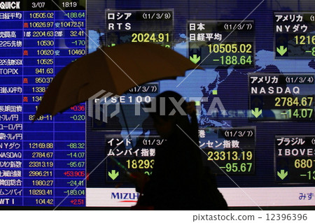 Stock price Stock price 12396396