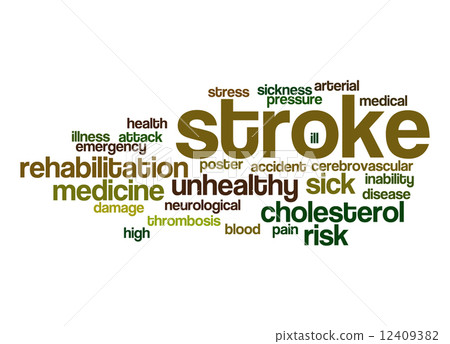 Stroke word cloud 12409382