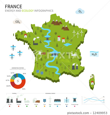 Energy industry and ecology of France 12409953