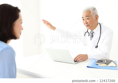 Doctor and Patient Doctor and Patient 12417200