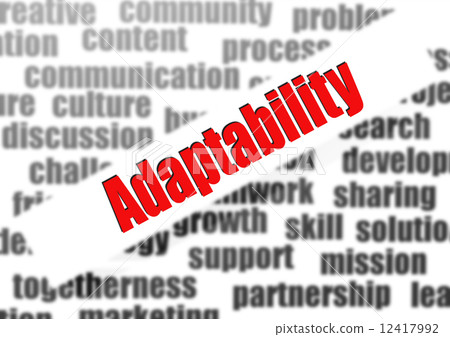 Adaptability word cloud Adaptability word cloud 12417992