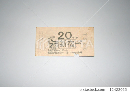 國家鐵路和私人鐵路都印有原始軟票的路線圖 國家鐵路和私人鐵路都印有原始軟票的路線圖 12422033