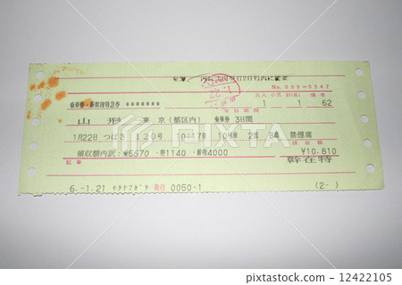 The Yamagata bullet train "Tsubasa" tickets and Shinkansen express train tickets 12422105