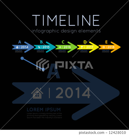 Timeline infographic Timeline infographic 12428010