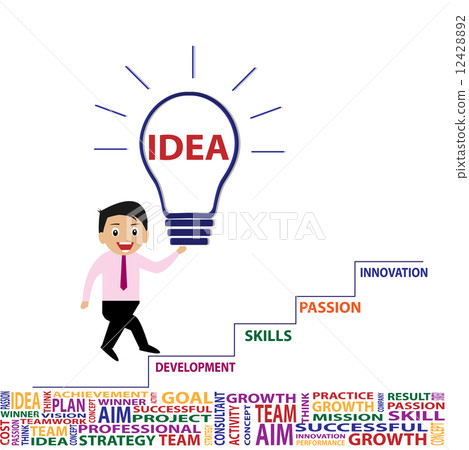 Business idea and innovation by vector  12428892