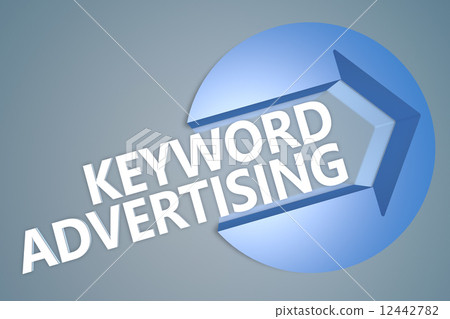Keyword Advertising 12442782