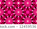 Materials Materials 12459536