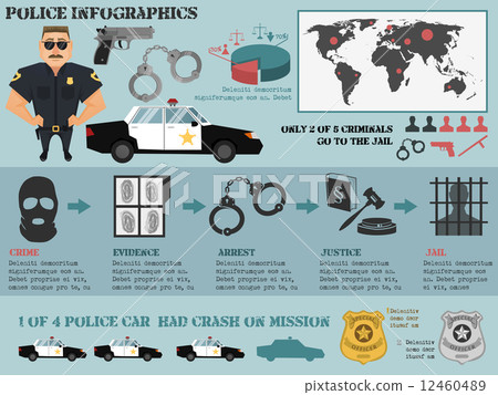 Police infographic set Police infographic set 12460489