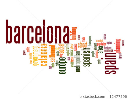 Barcelona word cloud Barcelona word cloud 12477396