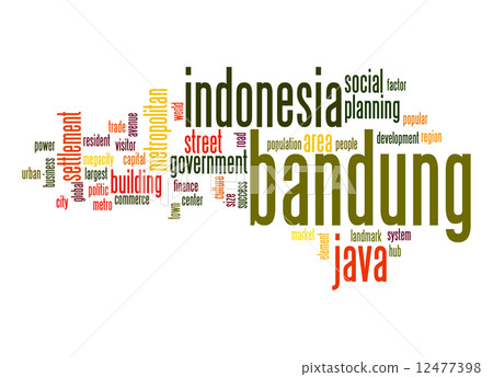 Bandung word cloud Bandung word cloud 12477398