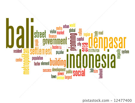 Bali word cloud 12477400