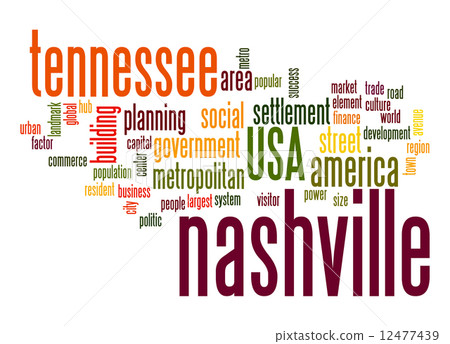 Nashville word cloud 12477439