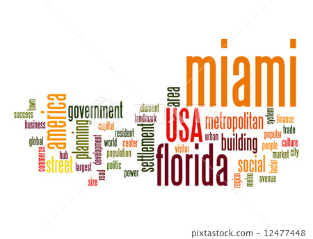 Miami word cloud 12477448