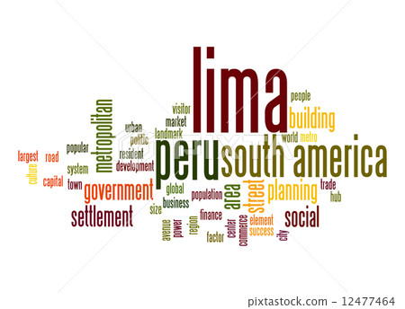 Lima word cloud 12477464