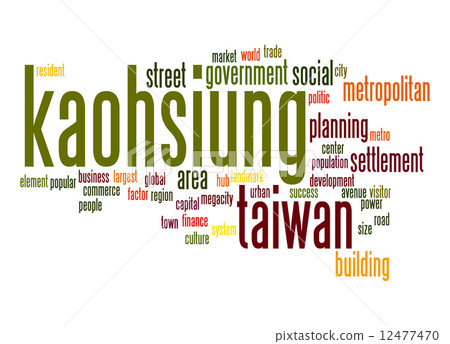 Kaohsiung word cloud 12477470
