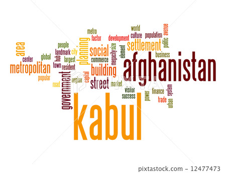 Kabul word cloud 12477473
