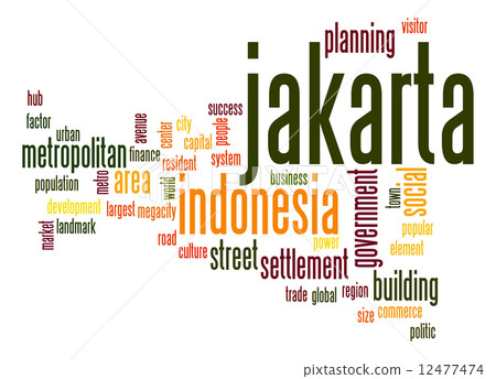 Jakarta word cloud 12477474