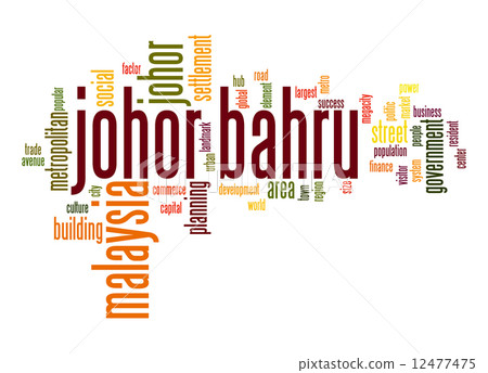 Johor Bahru word cloud Johor Bahru word cloud 12477475
