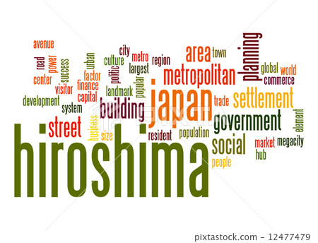 Hiroshima word cloud Hiroshima word cloud 12477479
