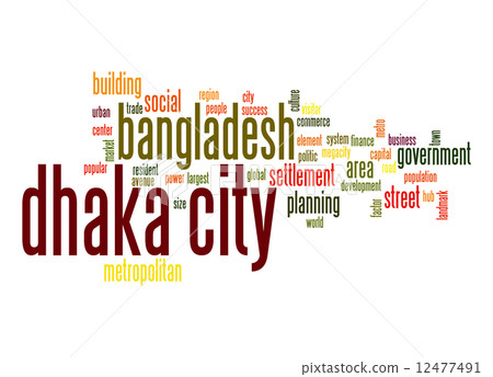 Dhaka City word cloud 12477491
