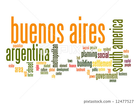 Buenos Aires word cloud 12477527