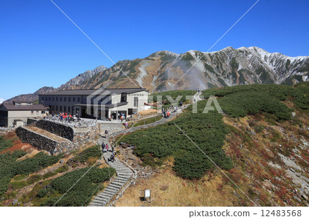 立山黑部高山路線Mikuriga池塘溫泉 立山黑部高山路線Mikuriga池塘溫泉 12483568