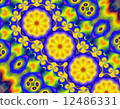 Materials Materials 12486331
