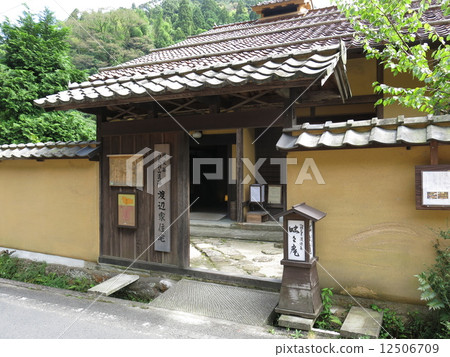 Iwami Ginzan Watanabe家庭房子 12506709