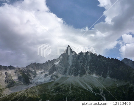 勃朗峰峰會 12513406