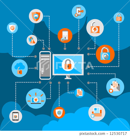 Data Protection Security Concept 12530717