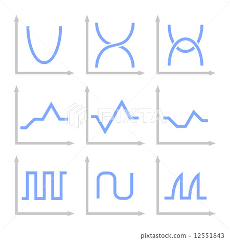 Set of Different Oscilloscope Electric Signal Graph. Vector 12551843