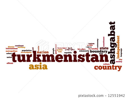 Turkmenistan word cloud Turkmenistan word cloud 12551942