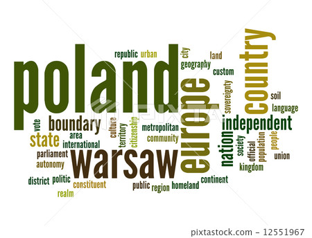 Poland word cloud 12551967