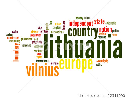 Lithuania word cloud Lithuania word cloud 12551990