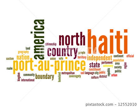 Haiti word cloud 12552010